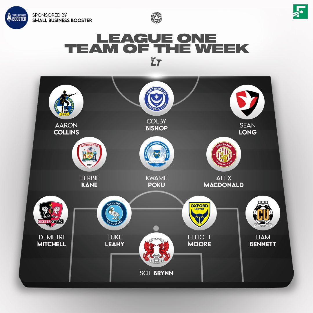 LowerTiers's tweet photo. League One Team Of The Week 🚨
Sponsored by @DigitalSBB
#LOFC #OUFC #ECFC #Chairboy #CamUTD #BarnsleyFC #PUFC #Pompey #UTG #CTFC https://t.co/7IPS9kW6Bv