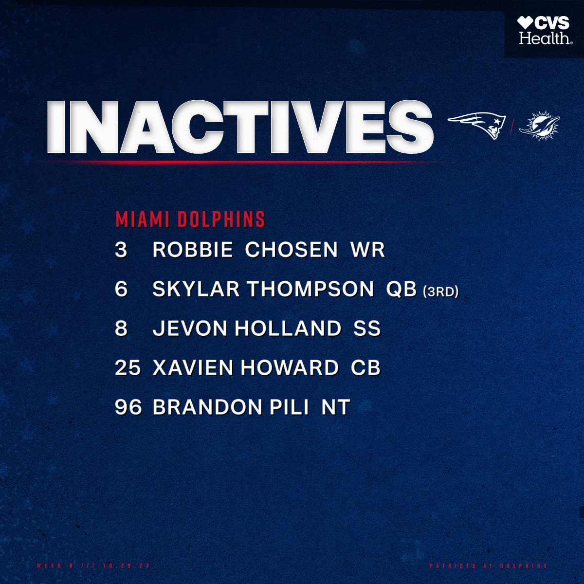 Dolphins inactives.