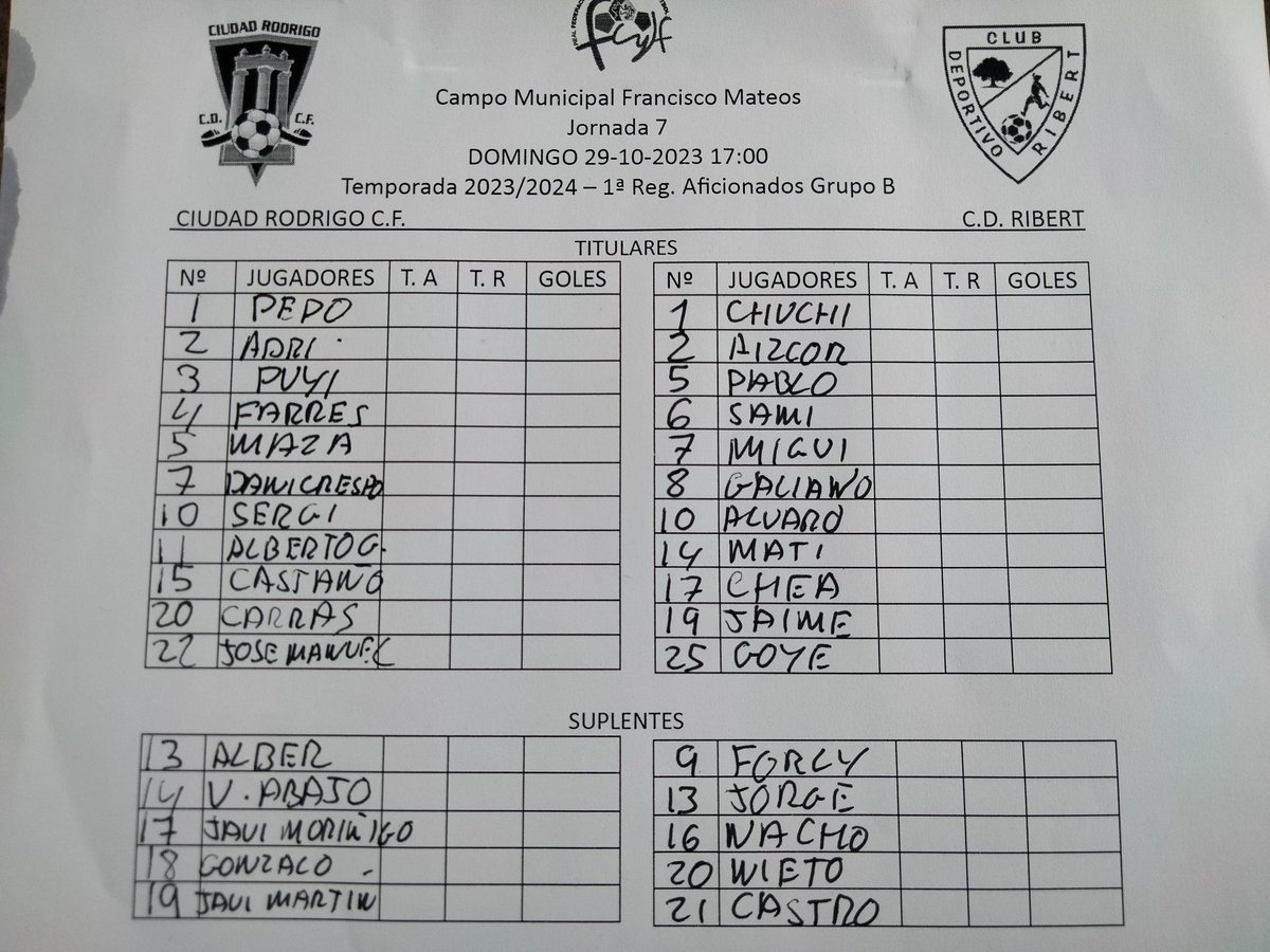 Buenas tardes,estas son las alineaciones que presentarán los equipos en la tarde de hoy.