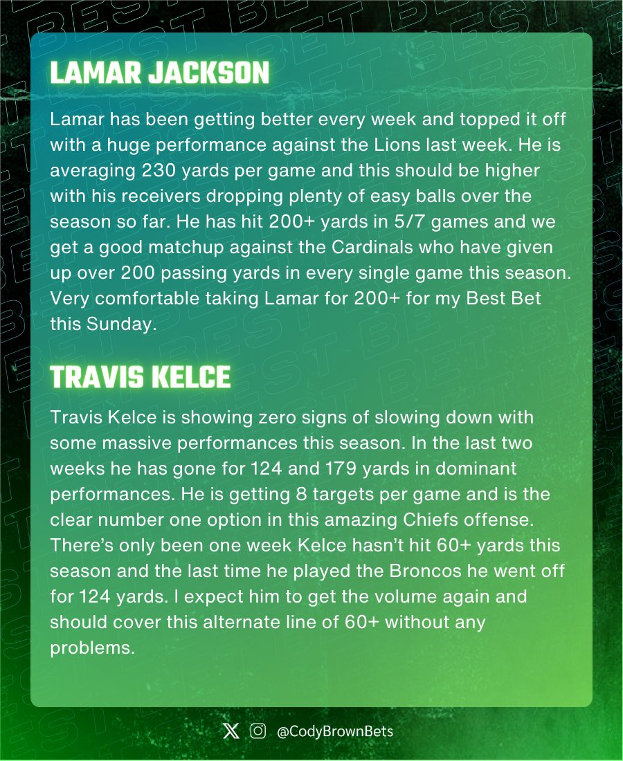 Cody Brown Bets tweet media