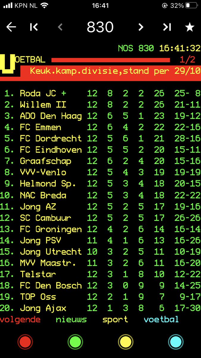 Remon Hendriksen tweet media