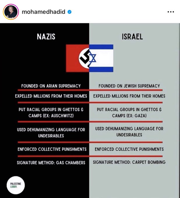 venusdayo_'s tweet photo. This post has been taken down. Please share #FreePalenstine #CeasefireNOW https://t.co/xVAjtBwCXd