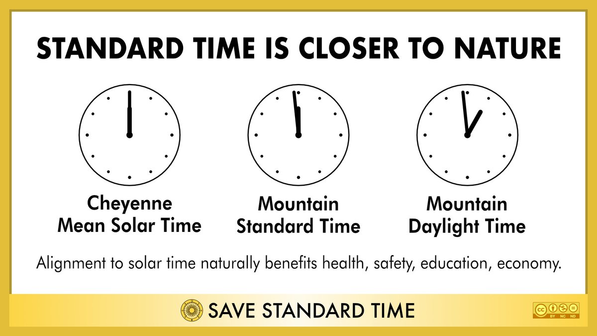 Make clocks honest again. #EndDaylightSaving #SaveStandardTime