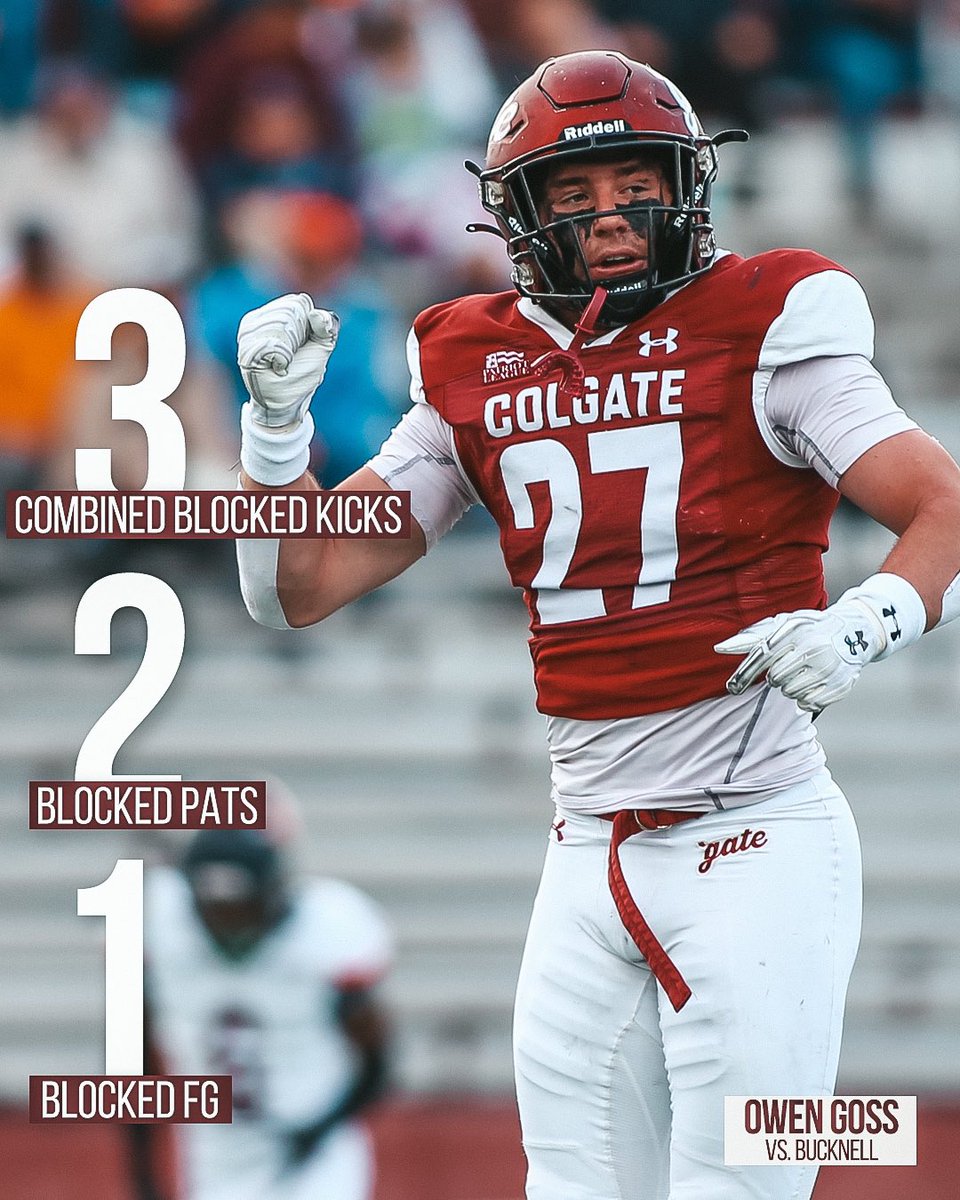 Owen Goss's three combined blocked kicks tied a single-game FCS record yesterday! The record is held by five student-athletes, including Colgate’s Brandon Tinson (2000) and Bucknell’s Josh Eden (2010).