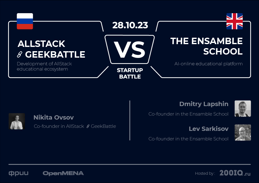 TheEnsamble's tweet photo. Yesterday, our founders @LapshinDmitry and @LevSarkisov presented #TheEnsamble at a Startup Battle event for investors from Dubai and professional marketers. We've got valuable feedback, contacts, and one of the investors is thinking of investing in us. Thanks to the organizers. https://t.co/T0vJ9a0OIz