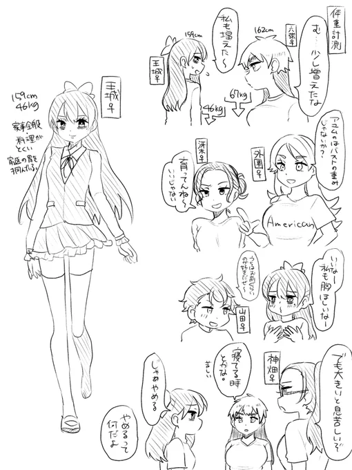 ︎︎ ♀世界組の胸談議 