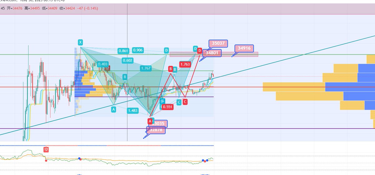 泰叔TaiDay (@kktaiday) on Twitter photo 