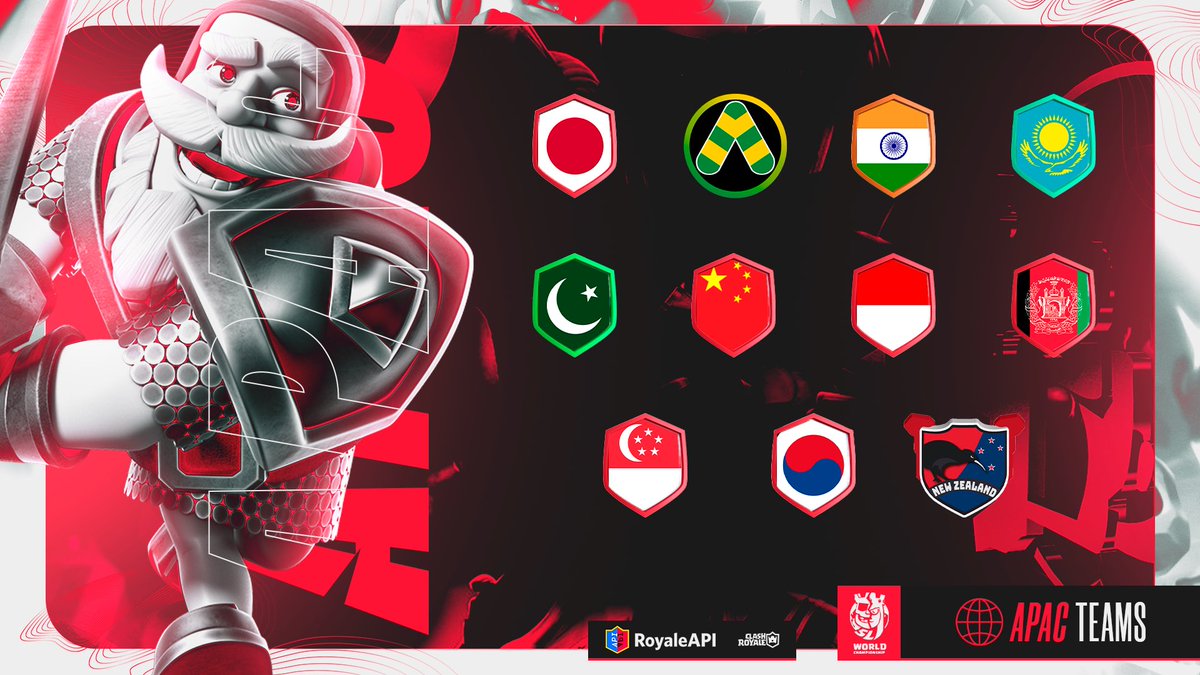 Supremacy League (@cr_supremacy) on Twitter photo ๐ด ๐ถ๐ญ๐ญ๐ฐ๐ช๐ฐ๐จ๐ณ ๐ท๐น๐ฌ๐บ๐ฌ๐ต๐ป๐จ๐ป๐ฐ๐ถ๐ต:
๐ฐ 11 APAC TEAMS ๐
๐ฏ๐ต <a href="/TeamJapanCR/">Team Japan</a>
๐ฆ๐บ <a href="/TeamAusCr/">Team Australia CR</a>
๐ฎ๐ณ <a href="/CRIndia_Team/">Team India CR</a>
๐ฐ๐ฟ <a href="/Kzpower17/">Kazakhstan</a>
๐ต๐ฐ <a href="/TeamPakCr/">Team Pakistan CR</a>
๐จ๐ณ <a href="/TeamChinaCR/">TeamChinaCR</a>
๐ฎ๐ฉ <a href="/eSports_IndoCR/">TCF Esport</a>
๐ฆ๐ซ <a href="/AFG_CR_/">Afghanistan_CR</a>
๐ธ๐ฌ <a href="/TeamSG_CR/">Singapore Slayers</a>
๐ฐ๐ท <a href="/Team_Korea_CR/">Team Korea CR</a>
๐ณ๐ฟ <a href="/NzClash/">Team ANZ</a>
#WeAreSWC ๐ด ๐ถ๐ญ๐ญ๐ฐ๐ช๐ฐ๐จ๐ณ ๐ท๐น๐ฌ๐บ๐ฌ๐ต๐ป๐จ๐ป๐ฐ๐ถ๐ต:
๐ฐ 11 APAC TEAMS ๐
๐ฏ๐ต <a href="/TeamJapanCR/">Team Japan</a>
๐ฆ๐บ <a href="/TeamAusCr/">Team Australia CR</a>
๐ฎ๐ณ <a href="/CRIndia_Team/">Team India CR</a>
๐ฐ๐ฟ <a href="/Kzpower17/">Kazakhstan</a>
๐ต๐ฐ <a href="/TeamPakCr/">Team Pakistan CR</a>
๐จ๐ณ <a href="/TeamChinaCR/">TeamChinaCR</a>
๐ฎ๐ฉ <a href="/eSports_IndoCR/">TCF Esport</a>
๐ฆ๐ซ <a href="/AFG_CR_/">Afghanistan_CR</a>
๐ธ๐ฌ <a href="/TeamSG_CR/">Singapore Slayers</a>
๐ฐ๐ท <a href="/Team_Korea_CR/">Team Korea CR</a>
๐ณ๐ฟ <a href="/NzClash/">Team ANZ</a>
#WeAreSWC