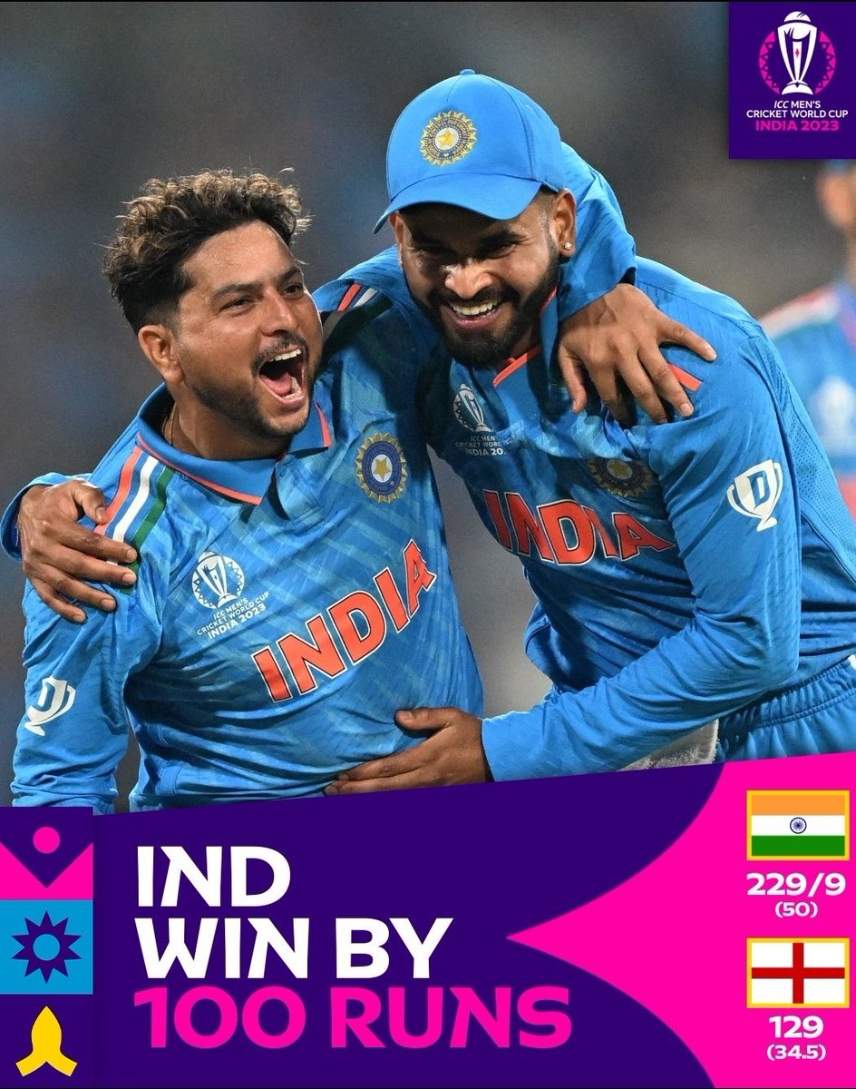 SMahrwal's tweet photo. Splendid ...😎❣️
Team Bharat 🇮🇳
Safar 2K19 ...to... 2K23 💫🎇
#INDvsENG #IndiaVsEngland https://t.co/JTeiLIjj2F