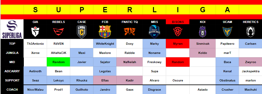 lecchonk's tweet photo. SUPERLIGA https://t.co/03RSs7vnuy