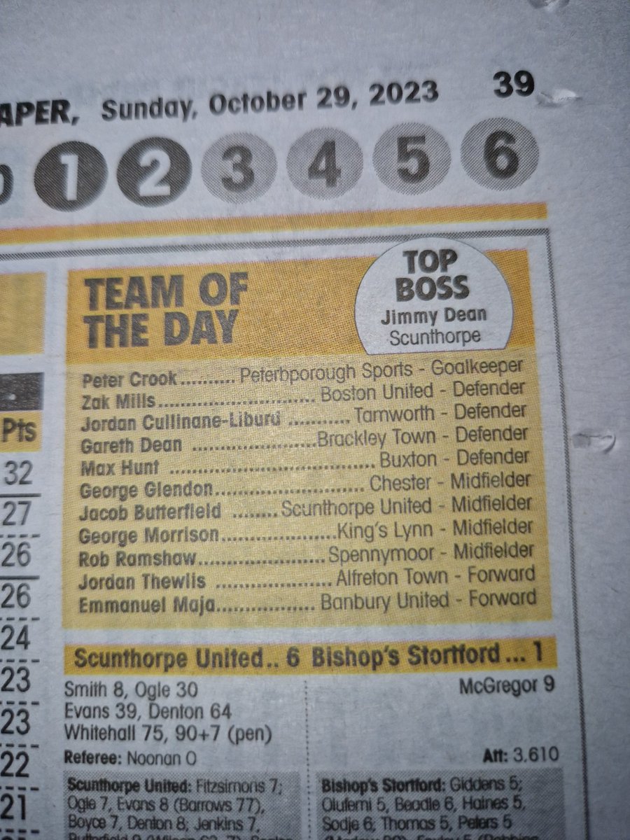 realguysmith's tweet image. Well done @dean_gaz for making  @NonLeaguePaper Team of the Day 👏 #magichat 🎩