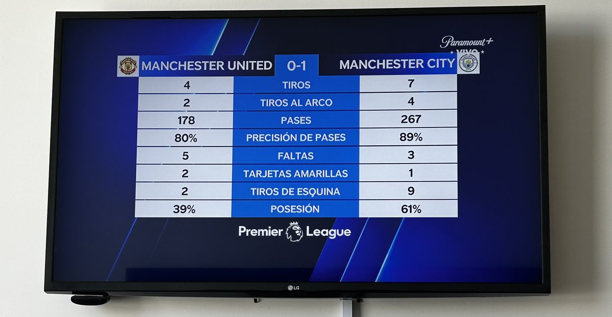 9happy_'s tweet photo. It’s time to call it quits with the @ManUtd management. It’s been years of bad decisions (specially signing @ErickTenHag ) and humiliations at the theatre of dreams.

  @victoriabeckham tell david to please buy the team. https://t.co/DmNToqniw2