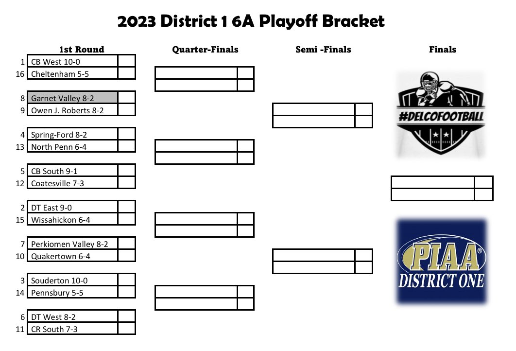 2023 District 1 5A &amp; 6A Playoff Brackets are set!
Good luck to all #DelcoFootball teams!