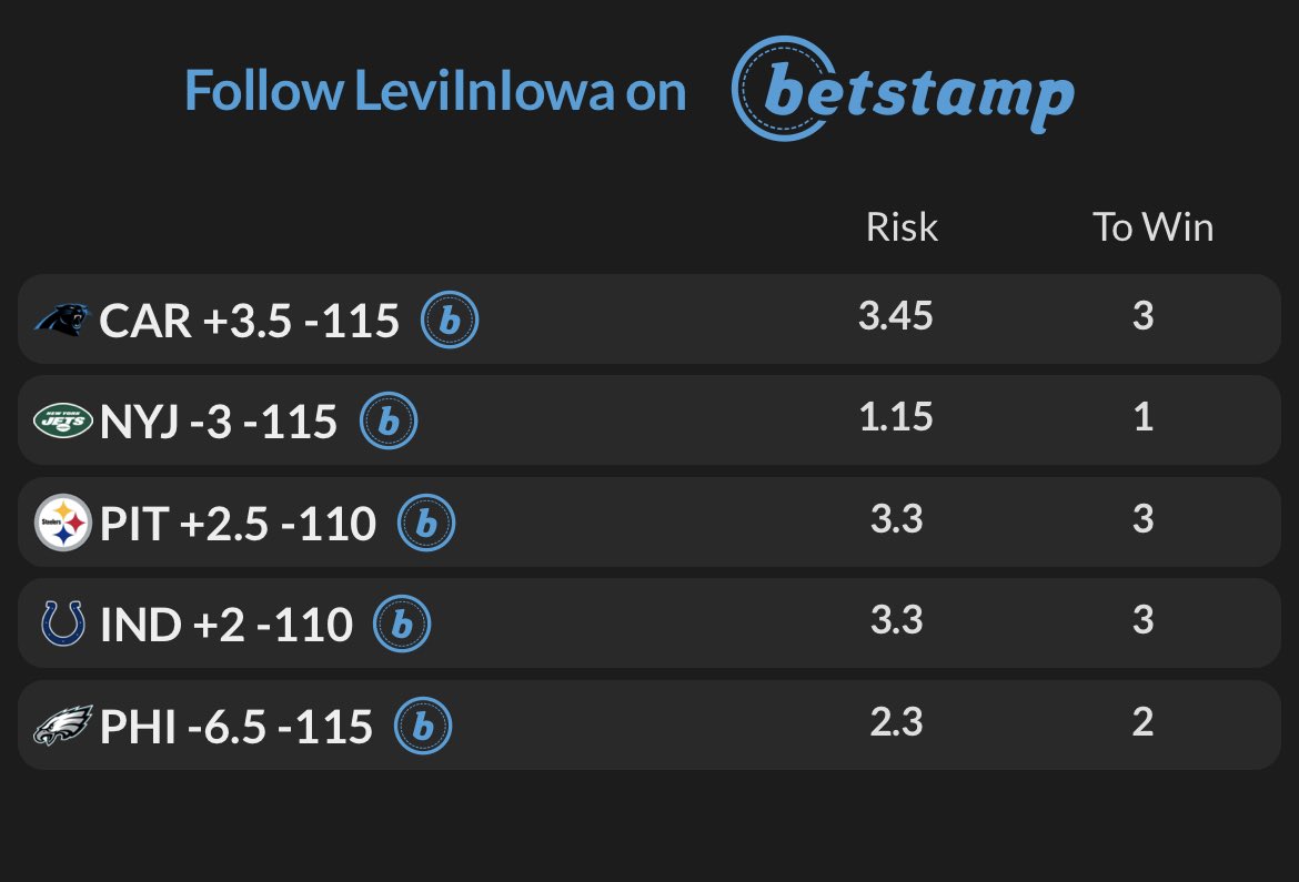 NFL WEEK 8 🏈 

LETS WIN 💰 

@exjeezycolee <a href="/tgunderson82/">Gundy</a> <a href="/LeviInIowa/">🌽 Levi In Iowa 🌽</a>