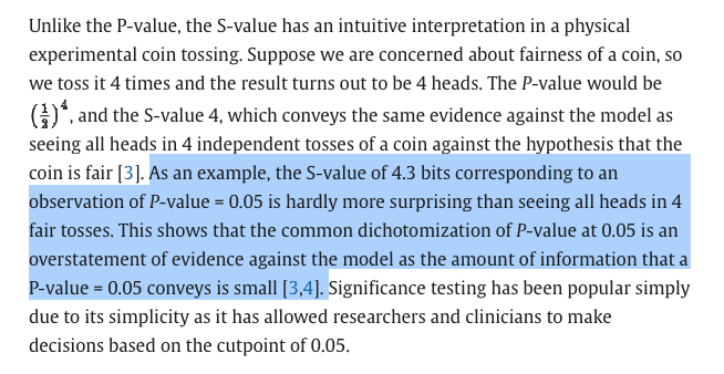 I like the idea of S-values or "Surprisal" values — I think it's a far more intuitive way for people to reason about evidence. I bet most people would be shocked that the standard criteria for statistical significance in science amounted to seeing about 4 heads in 4 flips.
