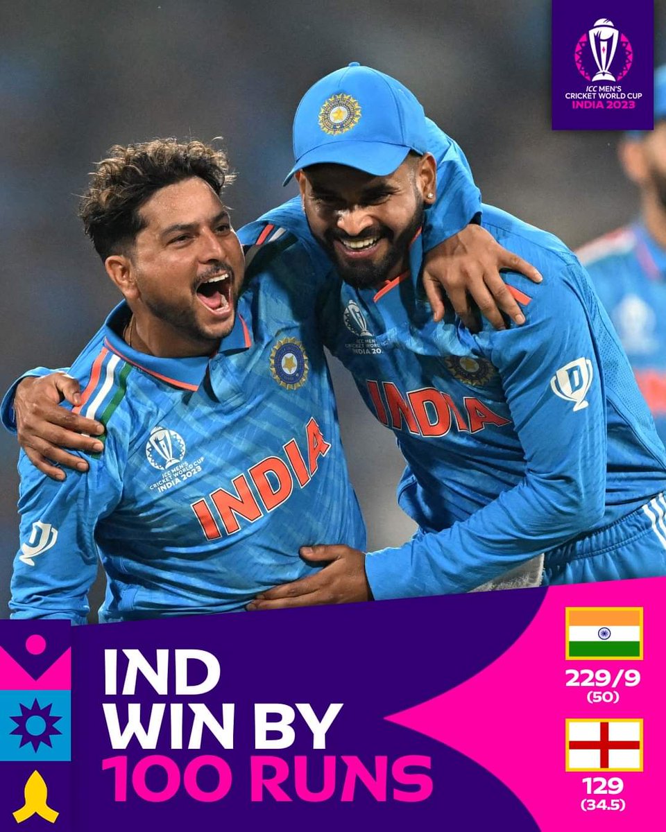himantabiswa's tweet photo. Bharat played like champions today against England to register its 6th consecutive win in the #WorldCup2023.

Defending a modest total of 229, our bowlers fired on all cylinders and defeated the defending champions by 100 runs.

Congratulations &amp; best wishes for the next match. https://t.co/PUbIrGDC09