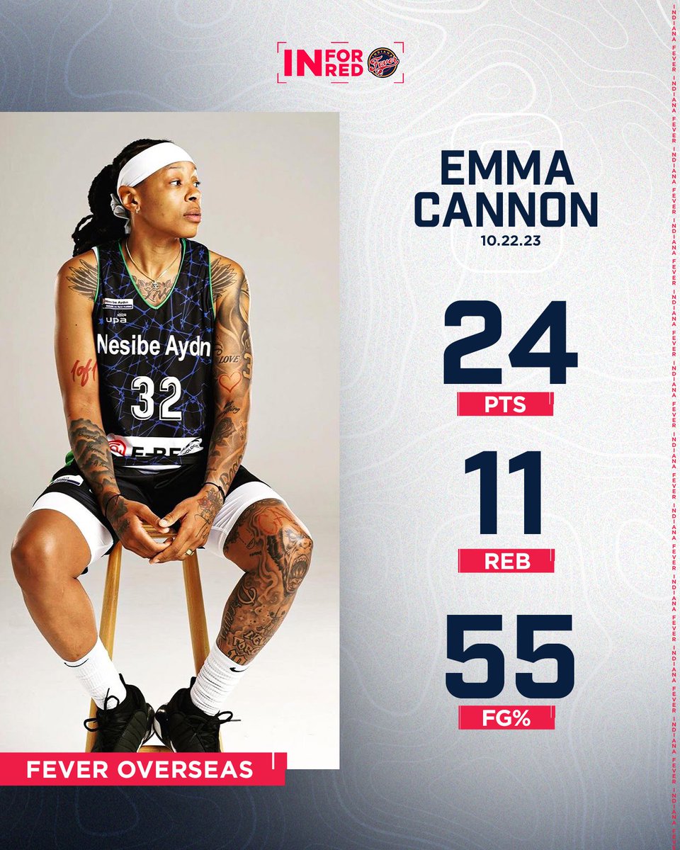 another #FeverOverseas update. 🗺️ Emma Cannon notched a double-double in Turkey. 📸 @EmmaCannon32