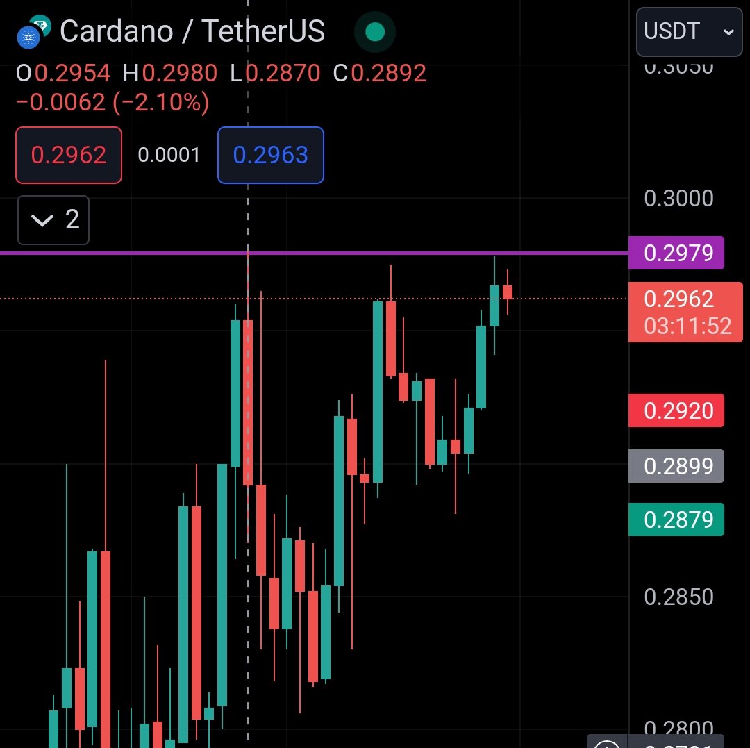 My Mintables tweet media