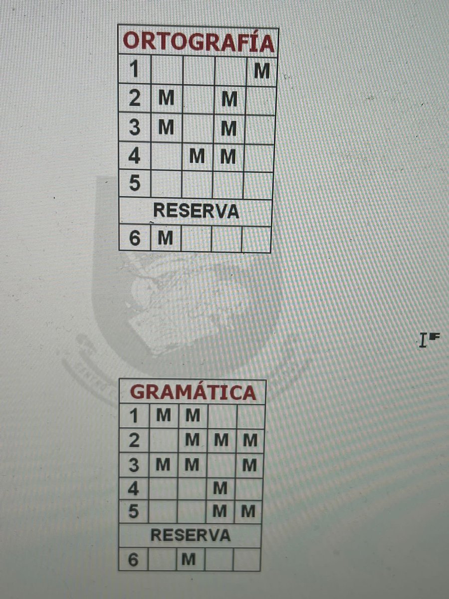 Plantilla examen B domingo. No es oficial y puede contener algún fallo. Pero os puede ayudar a haceros una idea de cómo vais. Suerte a todos