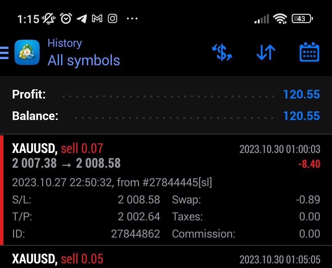 AmanBehbudi's tweet photo. @fidelcrest It is really shameless to close with losses and move downwards. This is a robbery https://t.co/2iTvIooH7M