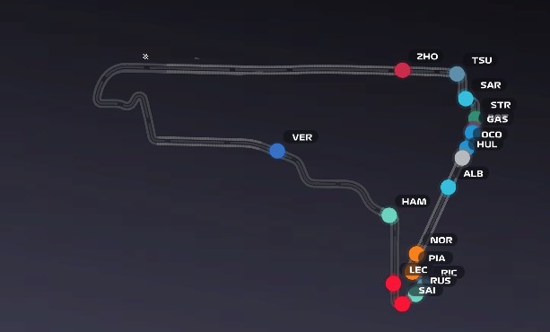 paddock_inside's tweet photo. Peu importe les circonstances de course, Verstappen joue contre une IA à 60% ! #F1 https://t.co/9EDwrUF5OG
