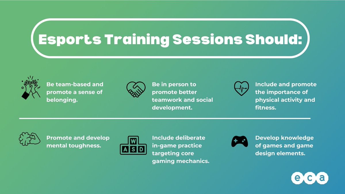 Our partners whose #esports programs &amp; academies are powered by the ECA follow these training principles. If you are an esports center or academy and need ready-to-run high-quality programming, book a demo for a preview. 🔗bit.ly/3tPHTEC