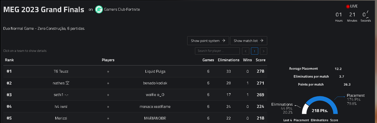 🇾🇪بابلو tweet media