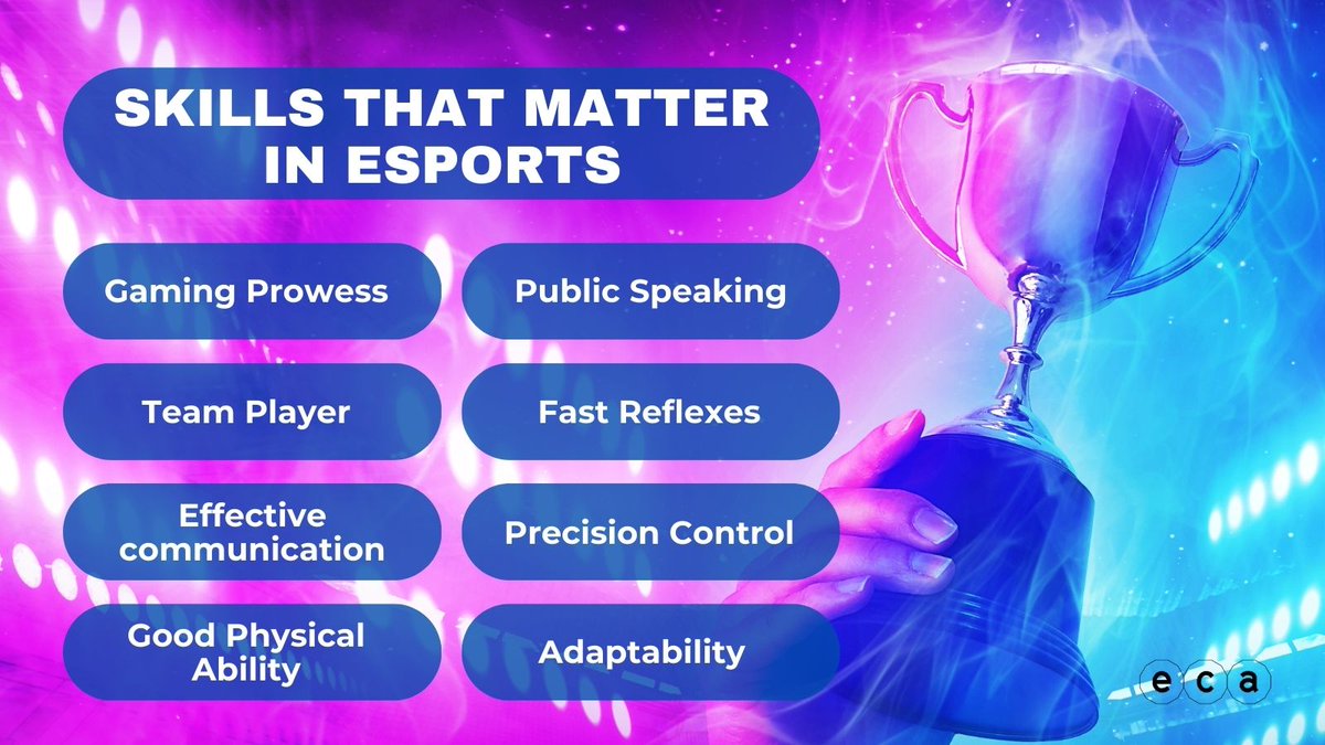 These are the skills that we believe matter in #esports, what do you think? 🎮 #videogames
