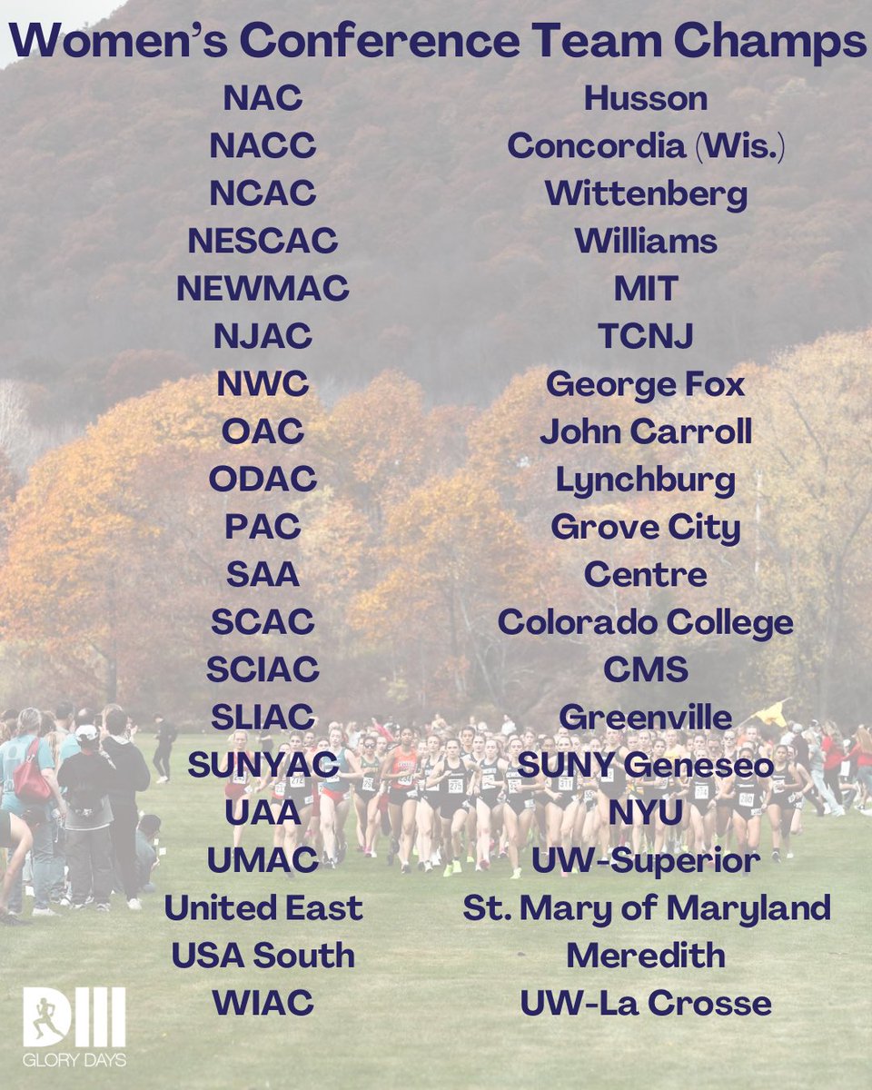 Congrats to these teams that won a #d3xc title this weekend!