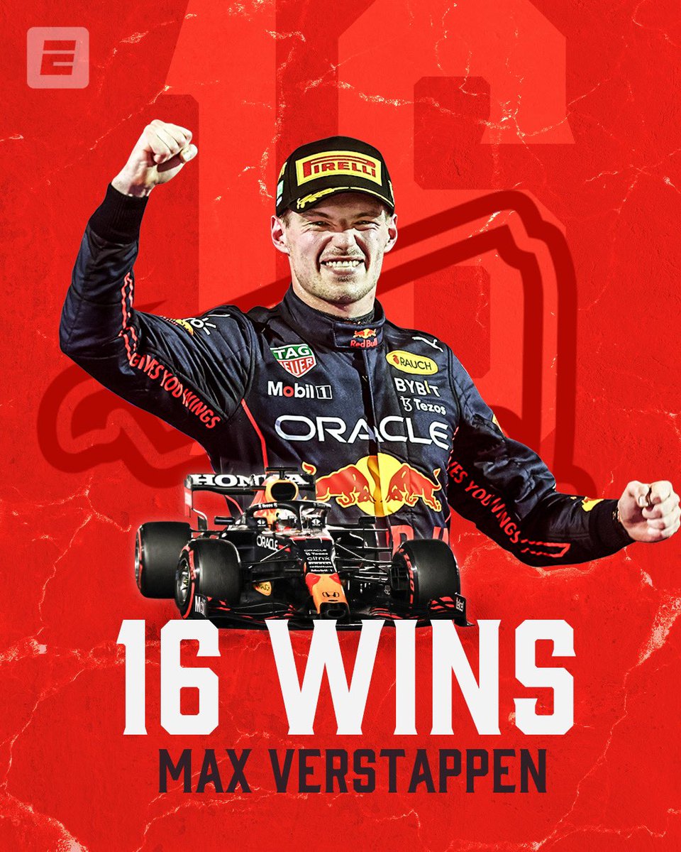 ESPNF1's tweet photo. Max Verstappen wins his 16th race of the season! 🏆

He breaks his own record for most races won in a single F1 season 📚 https://t.co/60lIfDqHCO