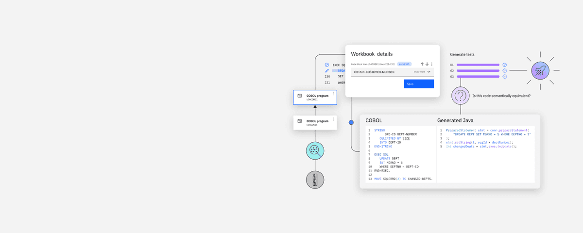 MultiplatformAI's tweet photo. IBM's Watsonx Code Assistant: Revolutionizing Mainframe Legacy Code
#AI #artificialintelligence #COBOL #DataPrivacy #enterpriseclients #GenerativeAI #IBM #Java #llm #machinelearning #mainframesystems #WatsonxCodeAssistant
https://t.co/CJhLRcnAHm https://t.co/kL1c2z0kpN