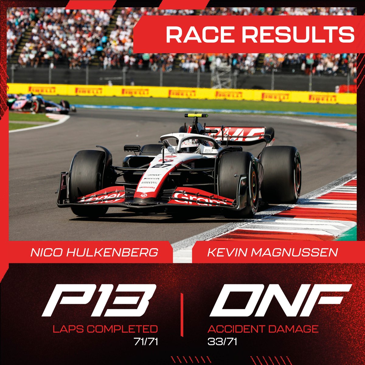TGR Haas F1 Team tweet media