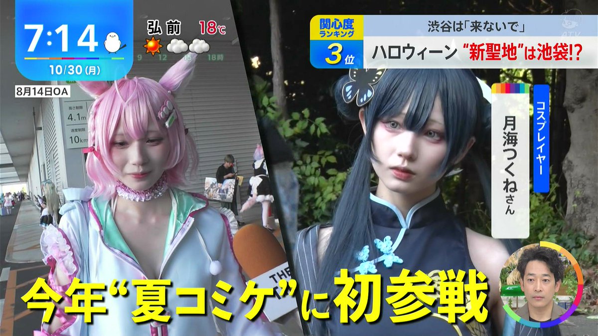 THE TIME, スタッフ、取材中夏コミケに密着した月海つくねさんに遭遇し