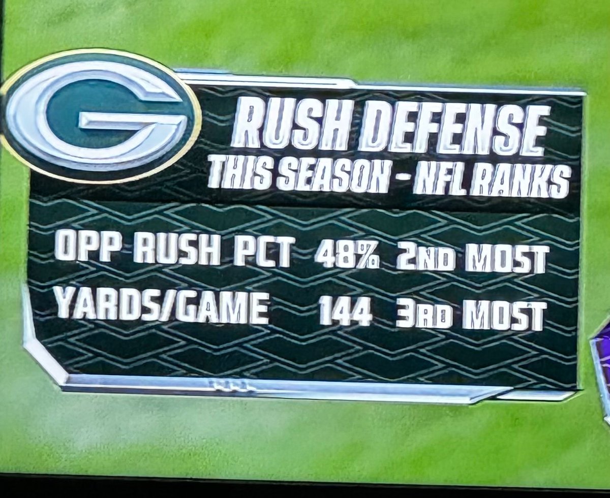 webleedpackers's tweet photo. Try telling me Joe Barry isn’t a problem, #Packers fans. https://t.co/gTBxT4nkQY