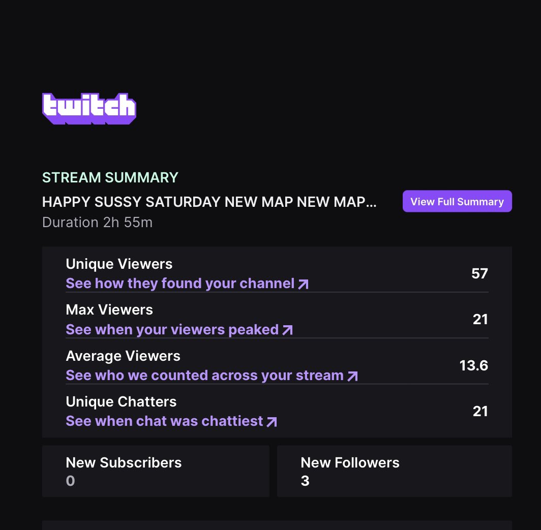 last nights stream was AWESOMEEE thank you so much to my bestie <a href="/scoopTheAvenger/">ScoopTheAvenger</a> for the raid and resub! and thank you everyone who played and came to hang out for my official first FULL TIME STREAMER STREAMMM💜 love you guys!!!
