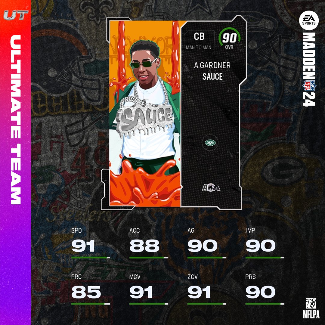 Madden Ultimate Team tweet media