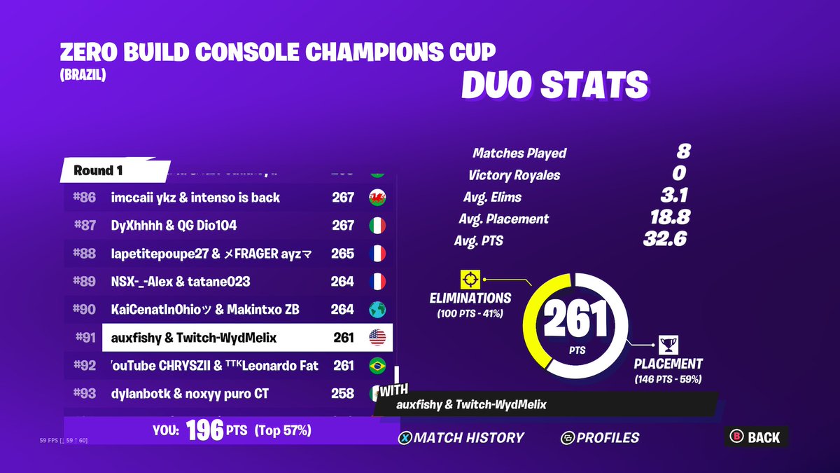 CompMelix's tweet image. Tried my best 😔