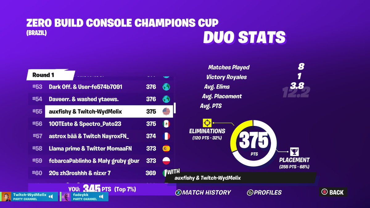 CompMelix's tweet image. 55th round 2 ZB CCC