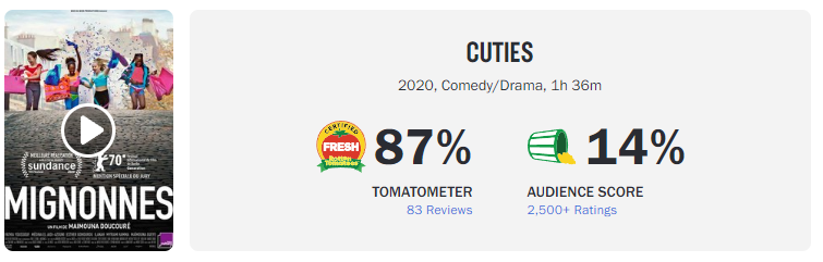 ImpSami's tweet photo. @cowiwsj @Kanelipe87 @maverick4035 @DiscussingFilm I gave you an Example on a "Metacritic critic "speaking nonsense."" and you then completely disregard there credibility a lot of critic reviewed websites said Cuties was great. In reality it doesn't matter how good a critic review is its just icing on the cake. https://t.co/243OlWcD1W