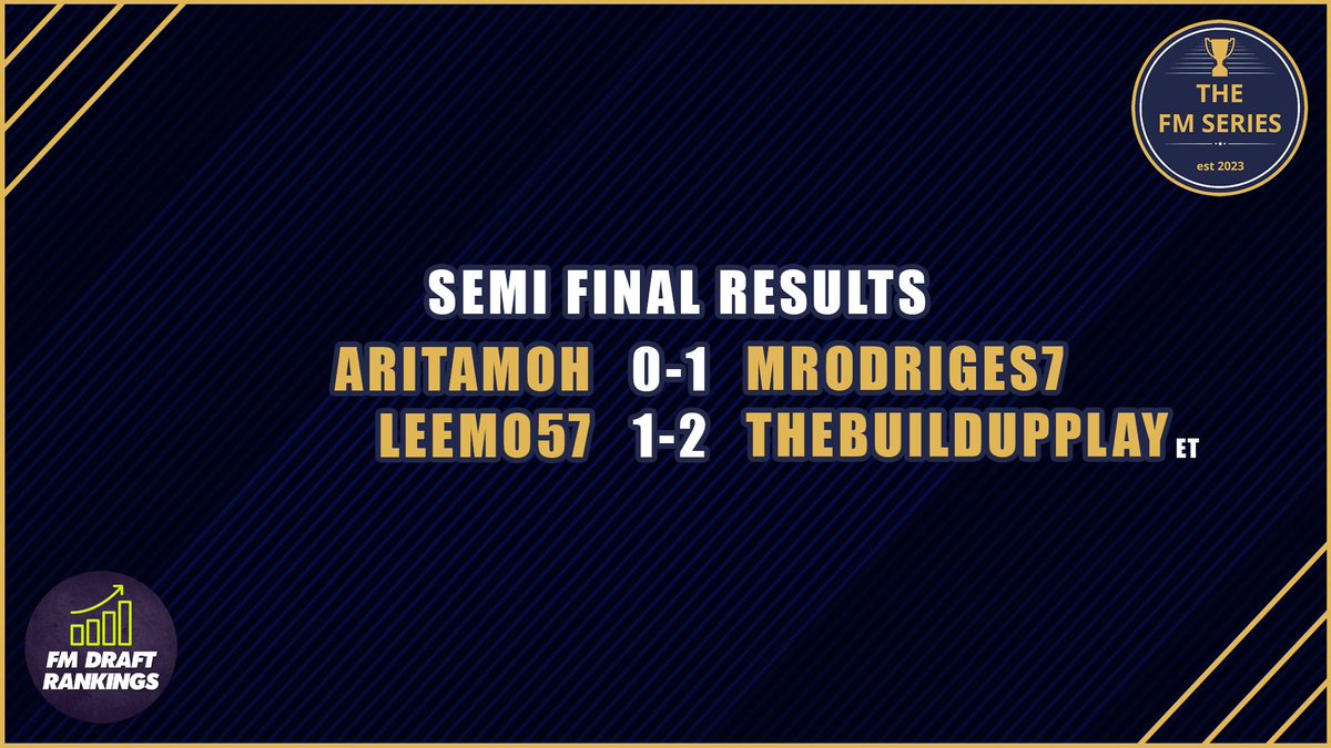 thefmseries1's tweet image. Here are the Semi Final Results for the Super Series

@FMRankings #FMSeries