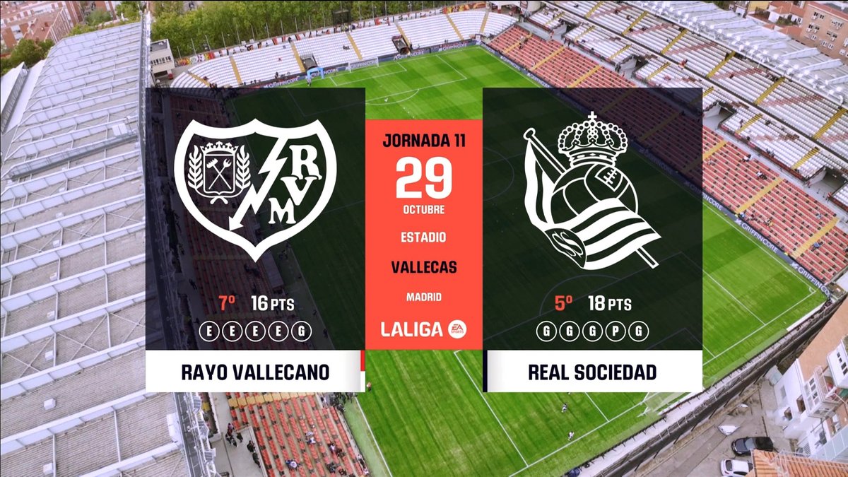 Full Match: Rayo Vallecano vs Real Sociedad