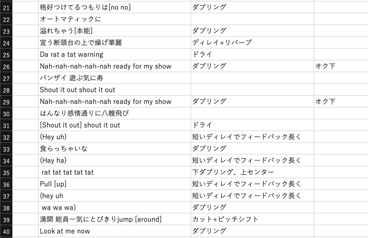 aza_exist's tweet photo. Adoさんの唱、空間処理や加工系を再現しようとするとこんだけの処理が必要なんですけど、、、こりゃMIX師泣かせだ🫠 https://t.co/NFMCyivqfW