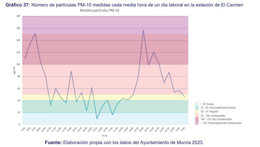 Inma Túnez tweet media