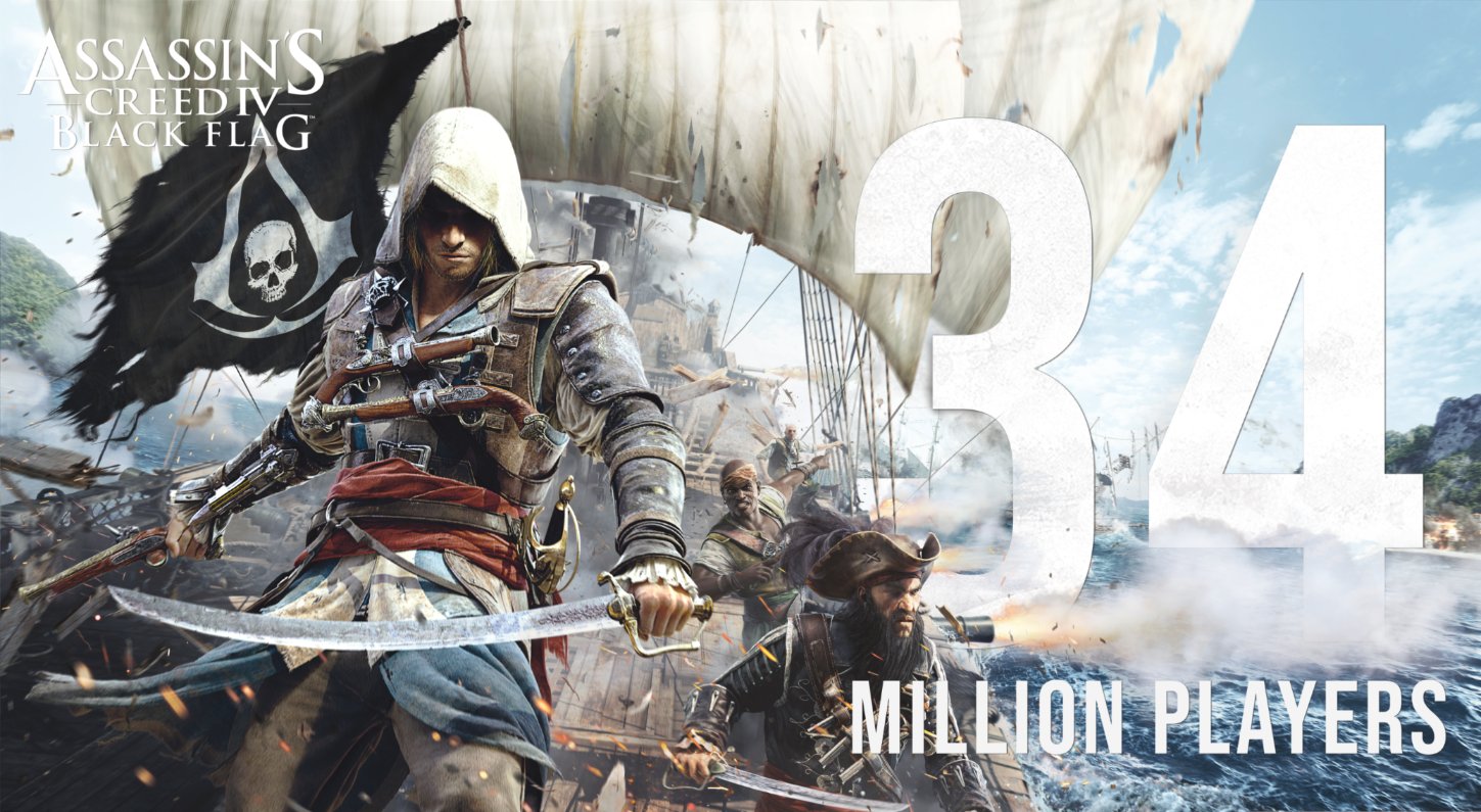 Assassin's Creed IV Black Flag