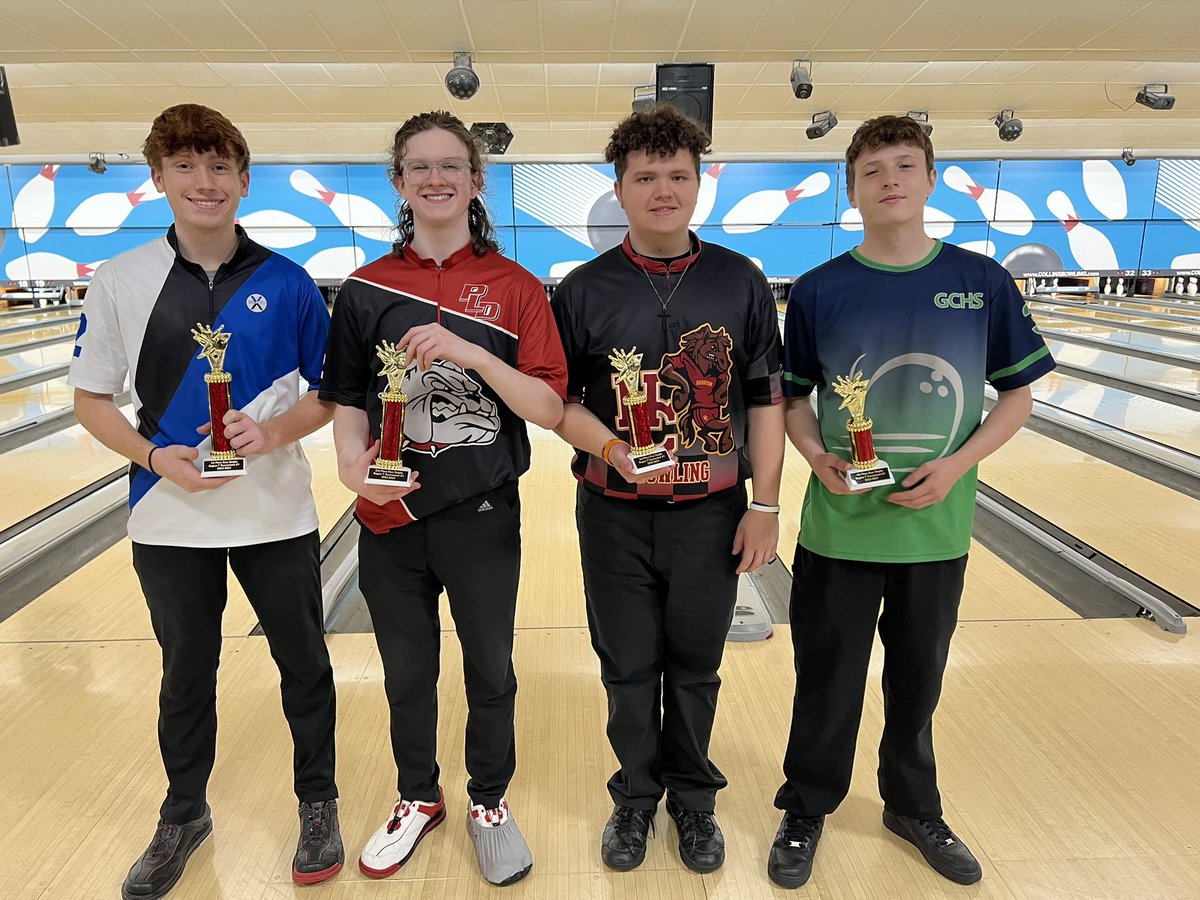 Lexington Catholic Bowling tweet media