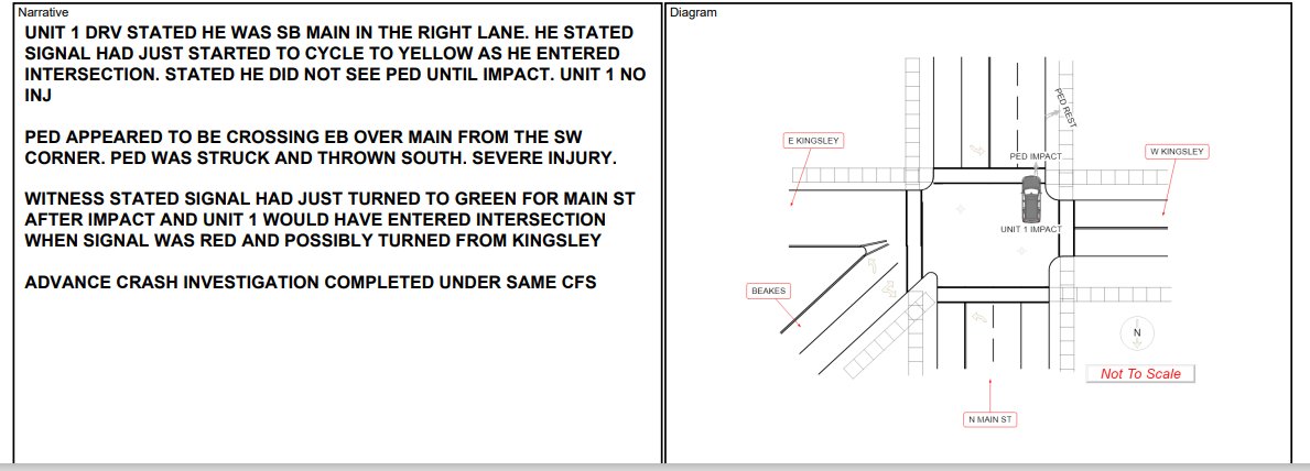 Scott Trudeau tweet media
