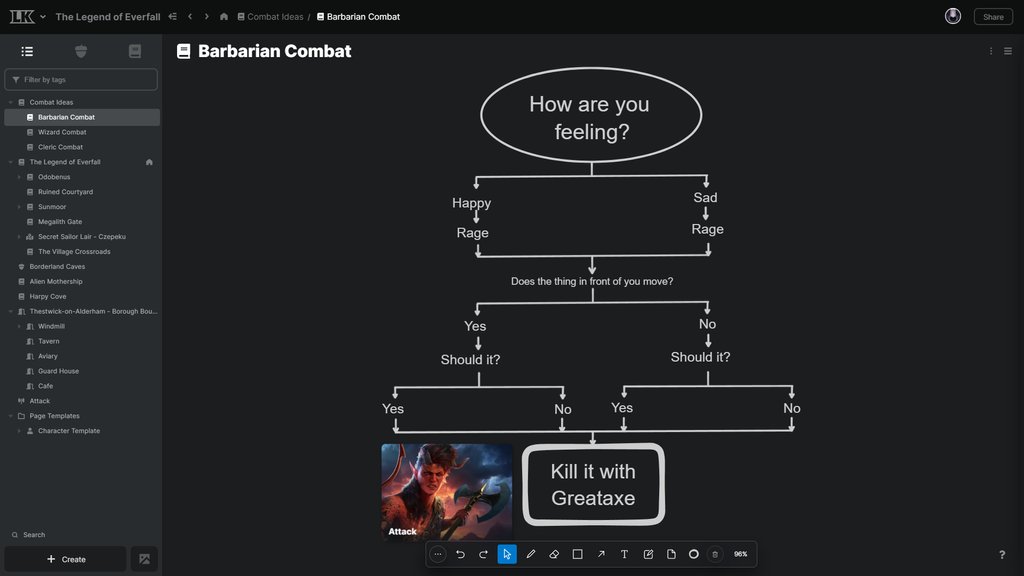 legendkeeperapp's tweet image. Sometimes I'll make quick combat flowcharts to remind myself of different stages. It's especially useful to keep yourself focused when running a boss encounter!

Here's a little one for all of the Barbarians out there! 🪓

#karlach #barbarian #dnd5e #bg3
