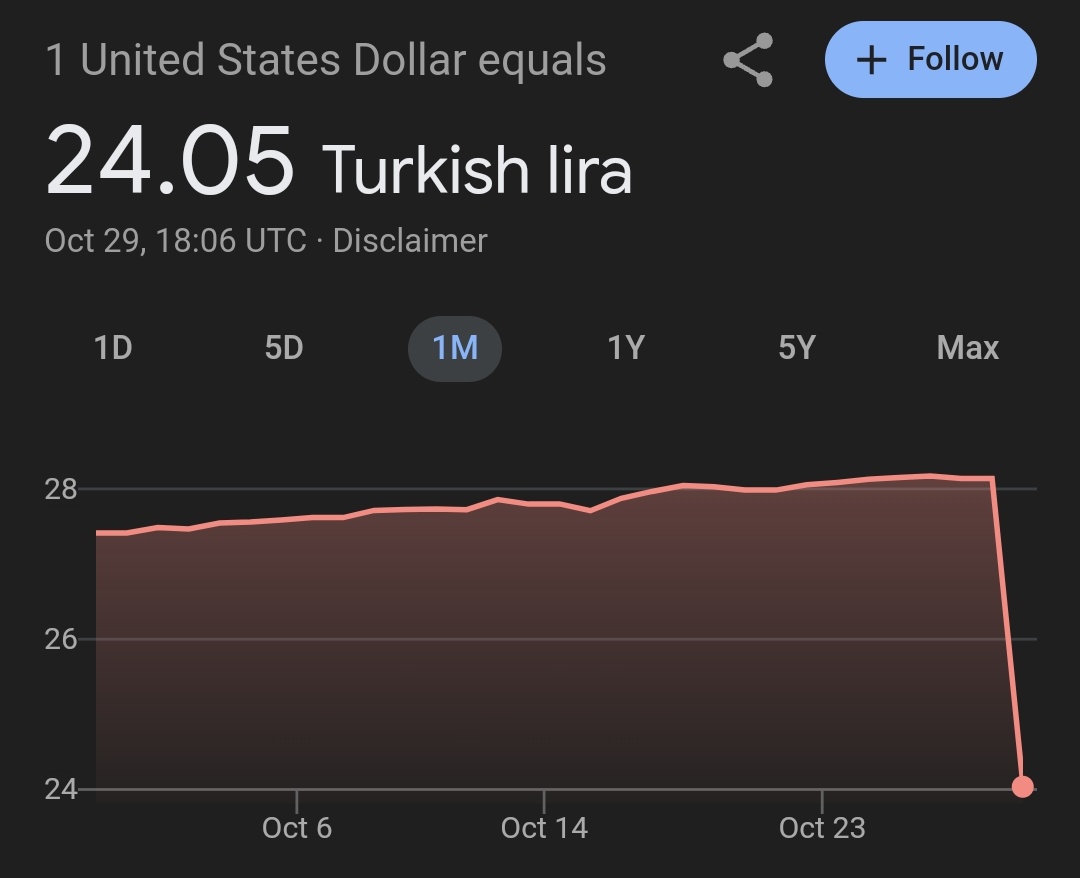 Lozan iptal mi arklar noldu duştaydım da kaçırdım