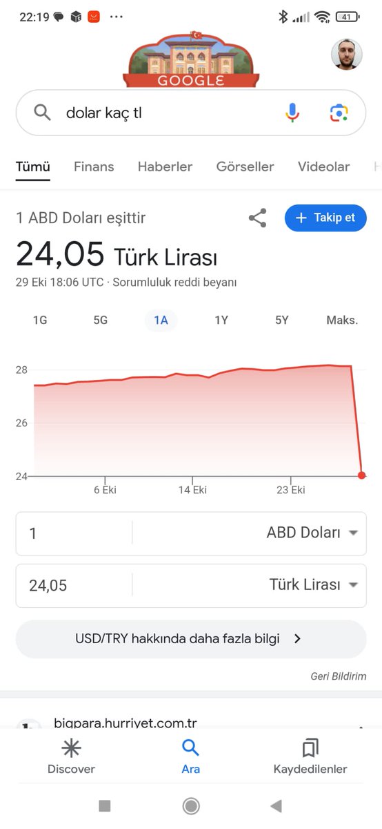 burakkkefee's tweet photo. Dediki sizin bisi yapacağız yok ben düşürürüm doları teşekkürler #google
#dolar
#türklirası https://t.co/64XdUOonRn