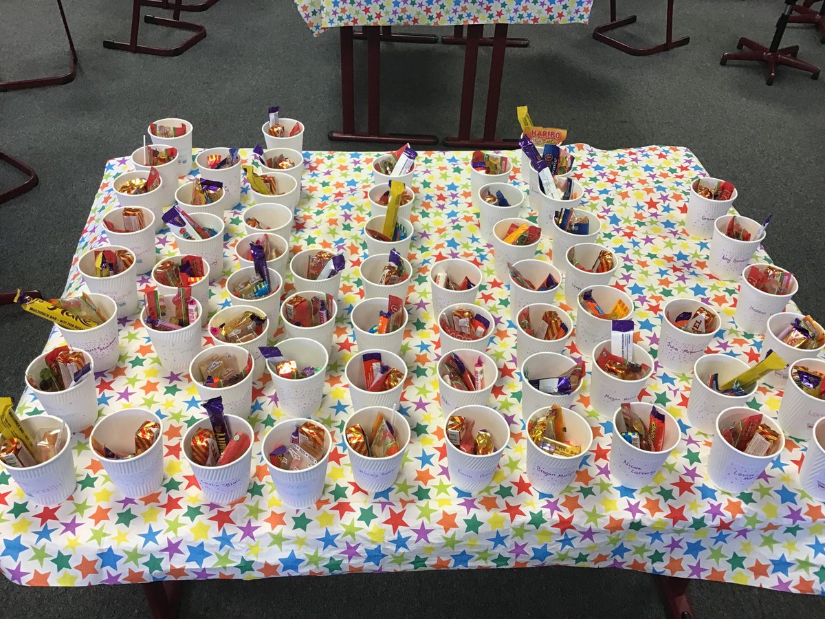 St Thomas Aquinas Support for Learning (@sfl_sta) on Twitter photo Thank-you to everyone who supported our <a href="/macmillancancer/">Macmillan Cancer Support</a> coffee morning. It was fab! <a href="/StThomasAqSec/">St Thomas Aquinas</a> <a href="/MrsRitchieSTA/">Mrs Ritchie</a> <a href="/meehan_miss/">Miss Meehan</a> @MissWhyteSTA Thank-you to everyone who supported our <a href="/macmillancancer/">Macmillan Cancer Support</a> coffee morning. It was fab! <a href="/StThomasAqSec/">St Thomas Aquinas</a> <a href="/MrsRitchieSTA/">Mrs Ritchie</a> <a href="/meehan_miss/">Miss Meehan</a> @MissWhyteSTA